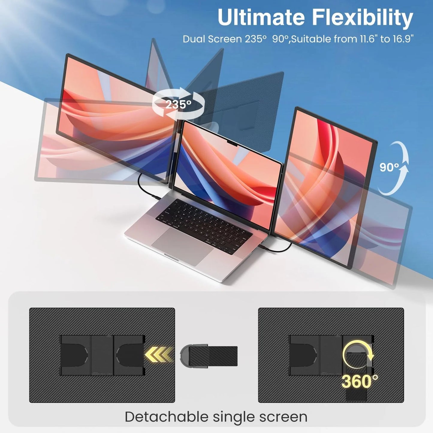 Pantalla Triple Portátil - VARIIC S7
