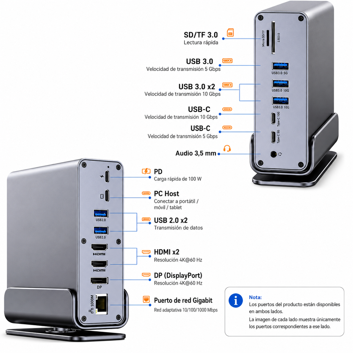 Docking Station Usb C 15 En 1 Mst 4k Hdmi Dp Pd 100w