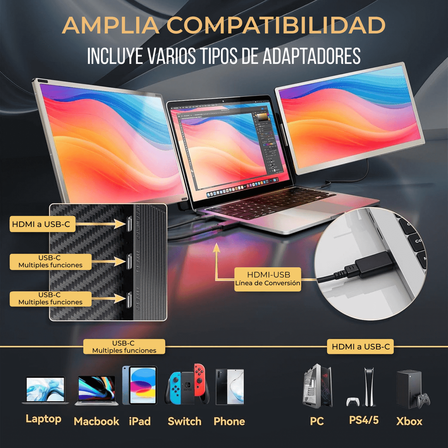 Monitor triple VARIIC S6 vista de conexiones USB